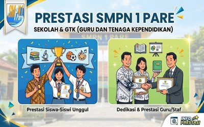 Prestasi Maria Kristina, S.Pd.