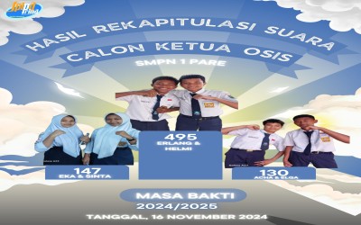 Rekapitulasi Suara Calon Ketua OSIS SMP Negeri 1 Pare