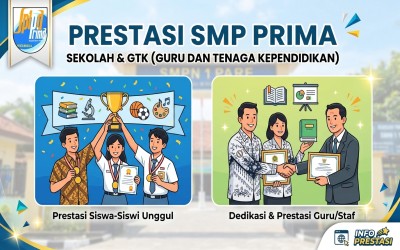 Prestasi Umi Nadliroh, S.Pd., M.Pd.